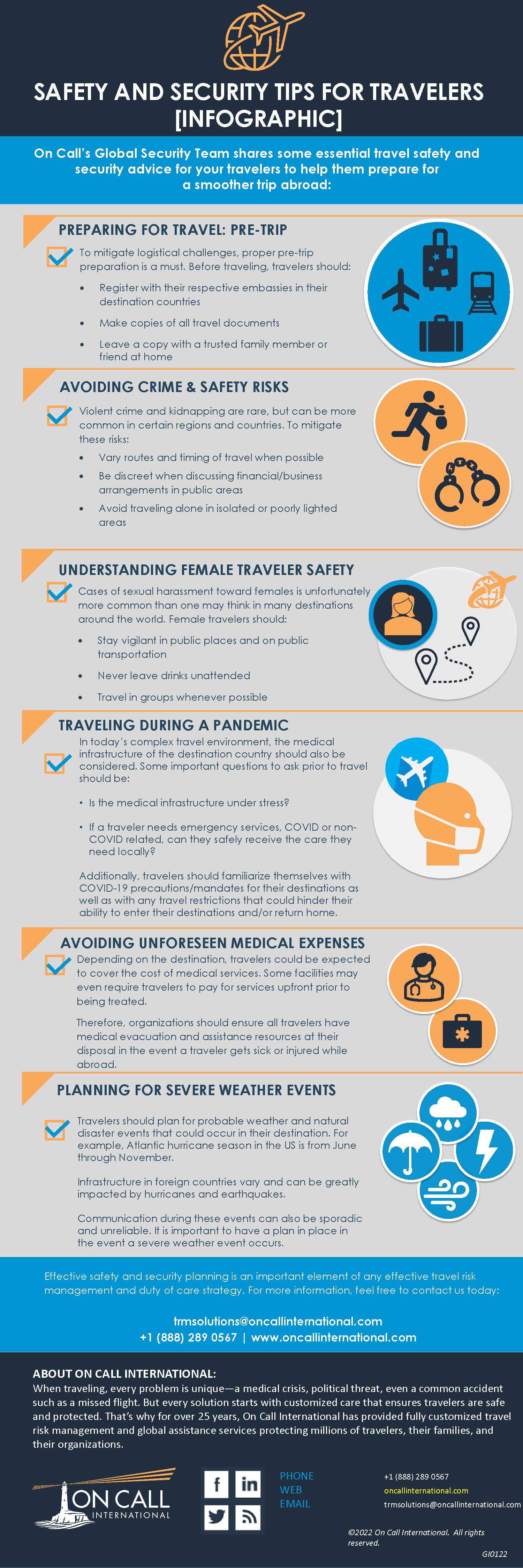 Business Travel Safety Tips for Employees